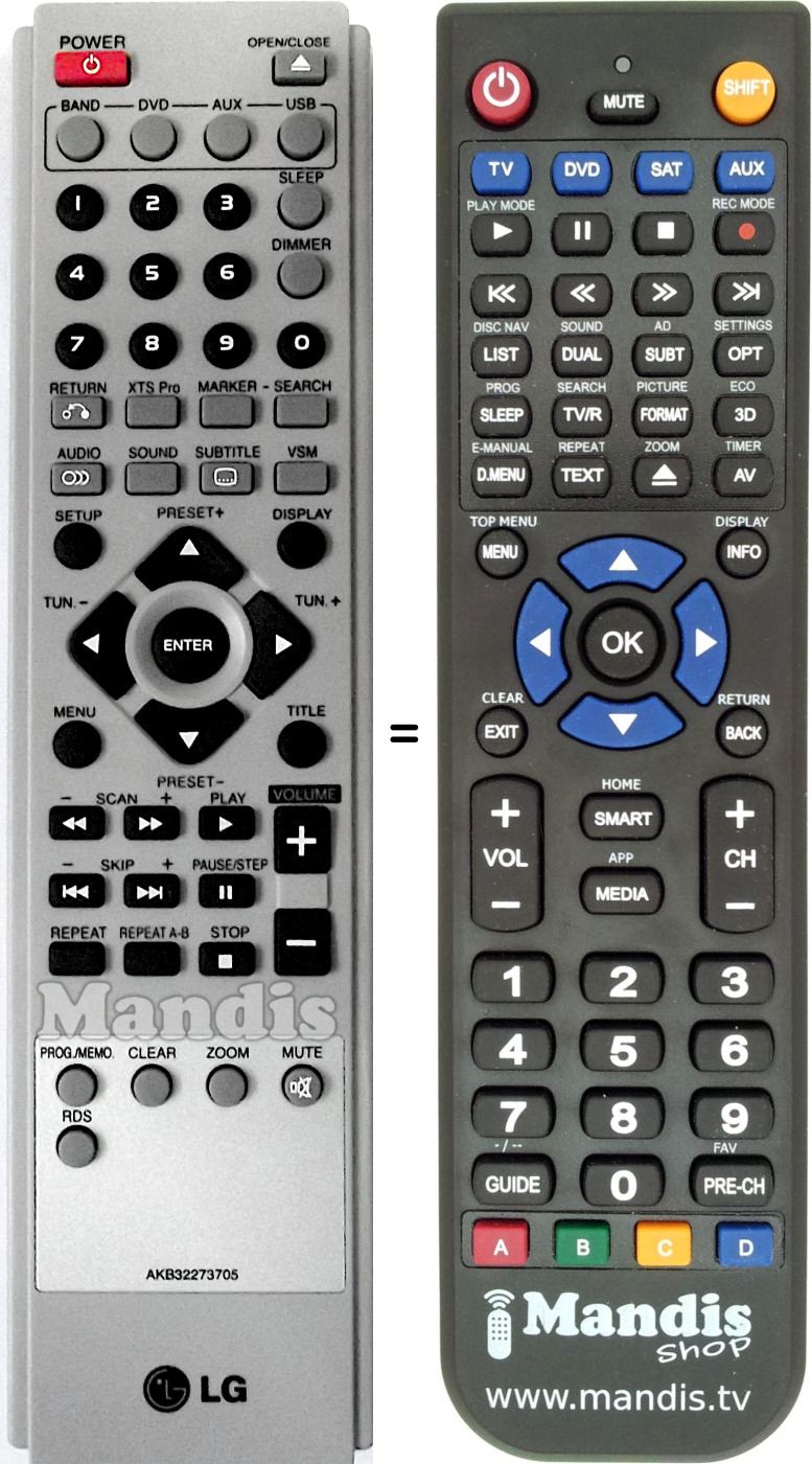 Télécommande équivalente LG AKB32273705