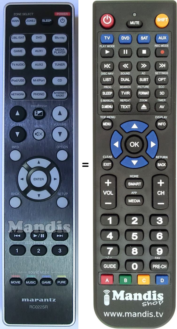 Télécommande équivalente Marantz RC022SR