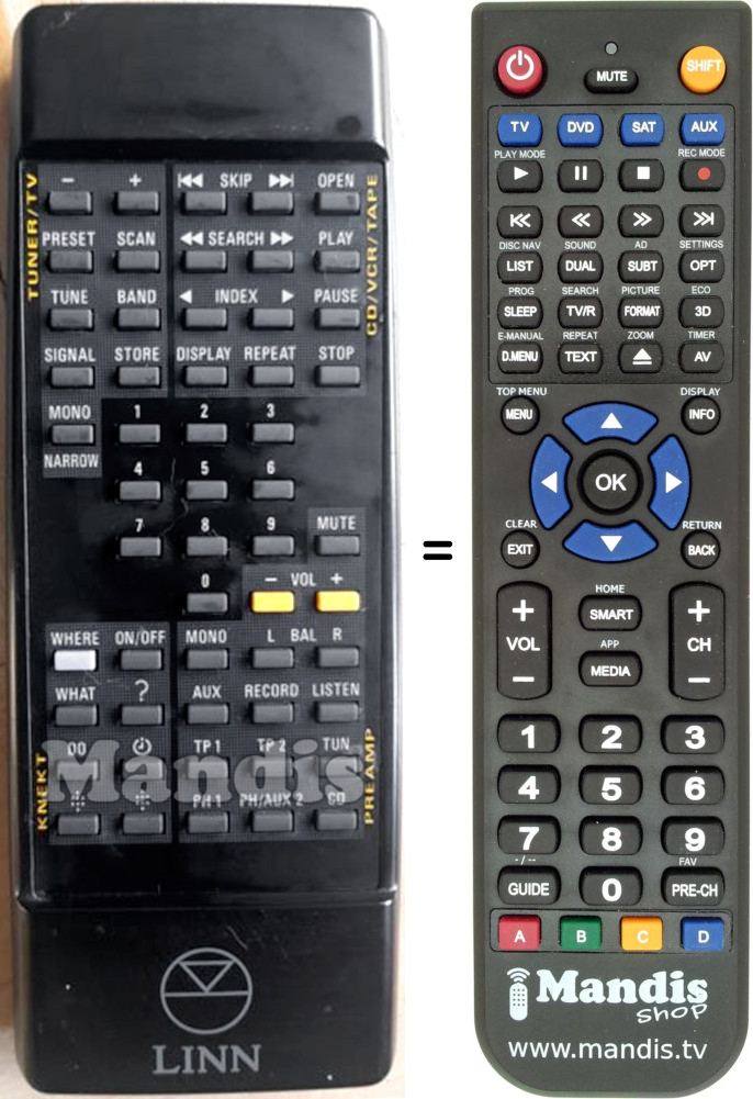 Replacement remote control LINN KARIK