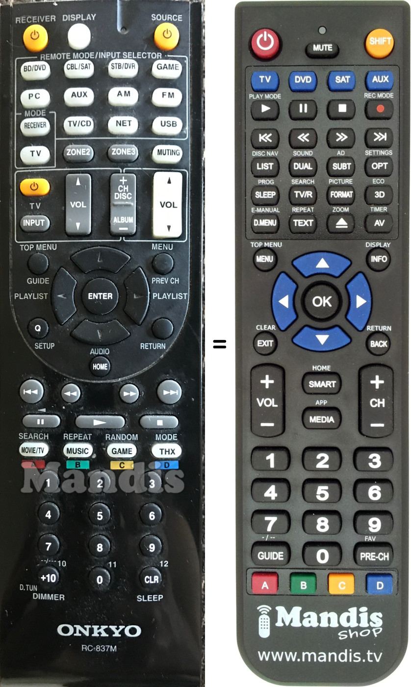 Replacement remote control Onkyo RC-837M
