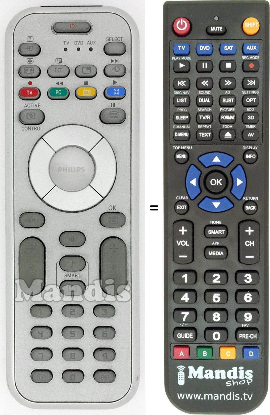 Mando a distancia equivalente Philips RC1553801-01
