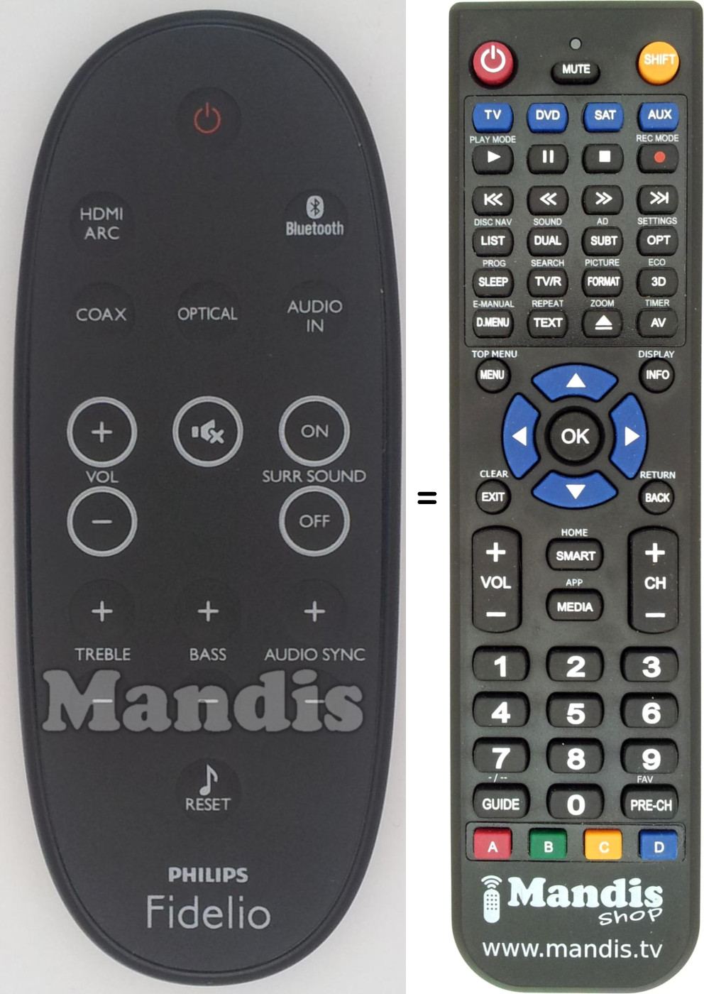Télécommande équivalente Philips 996510068679