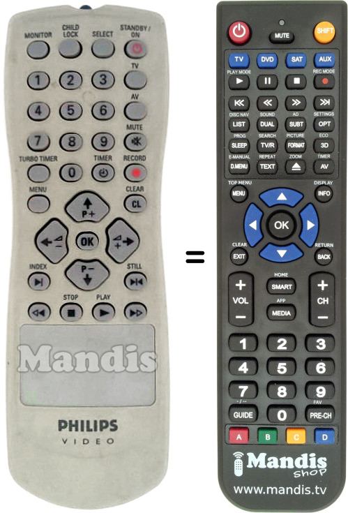 Télécommande équivalente Philips RT121-111