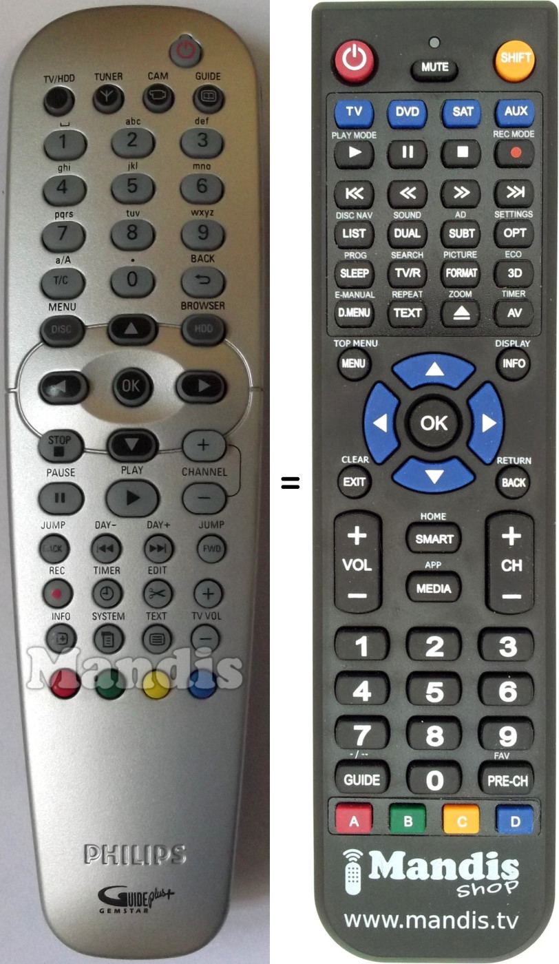 Replacement remote control SCHNEIDER 242254900923