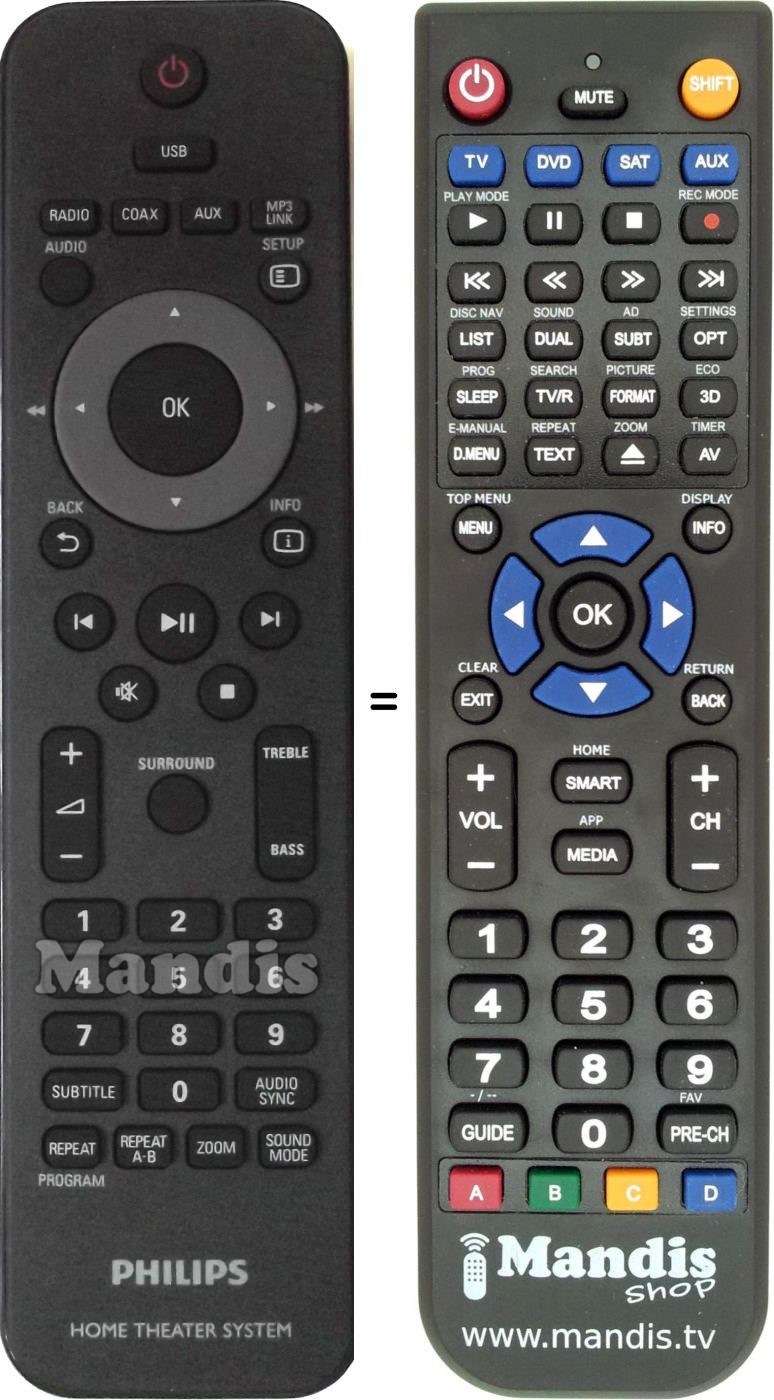 Replacement remote control Philips 996510031606