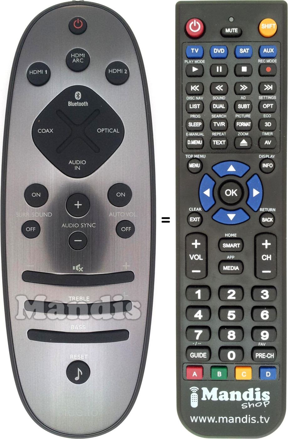 Replacement remote control Philips 996510067517