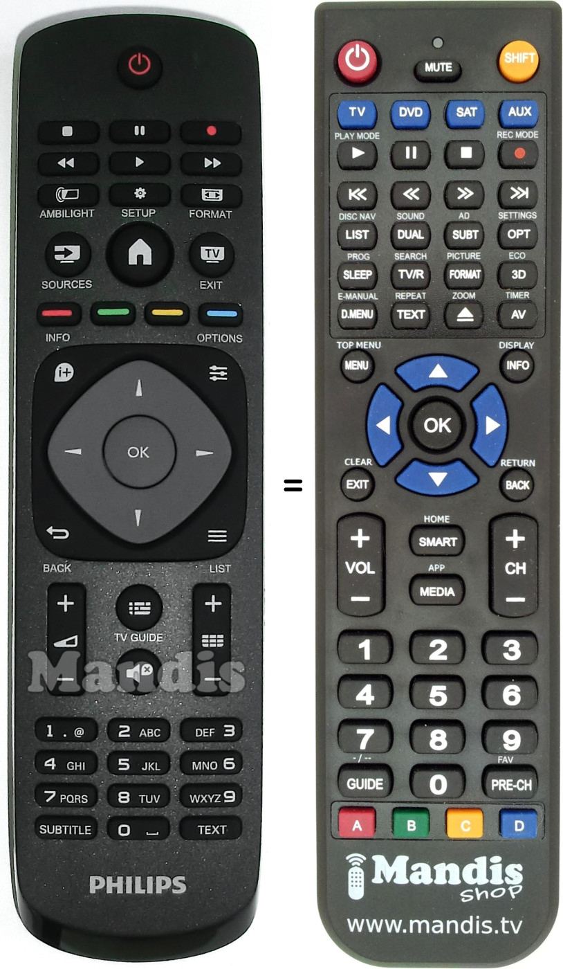 Replacement remote control Philips 996590020946