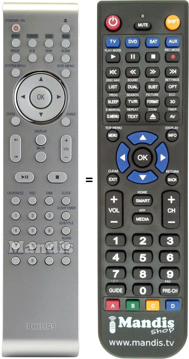 Télécommande équivalente Philips PRC50110