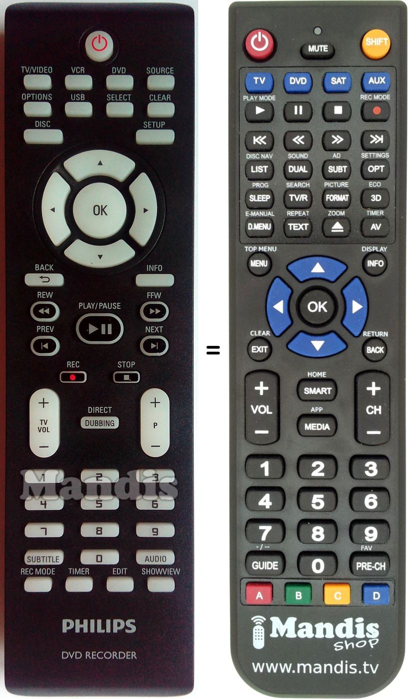 Télécommande équivalente Philips 242254901865