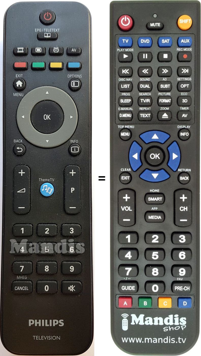 Télécommande équivalente Philips 242254990274