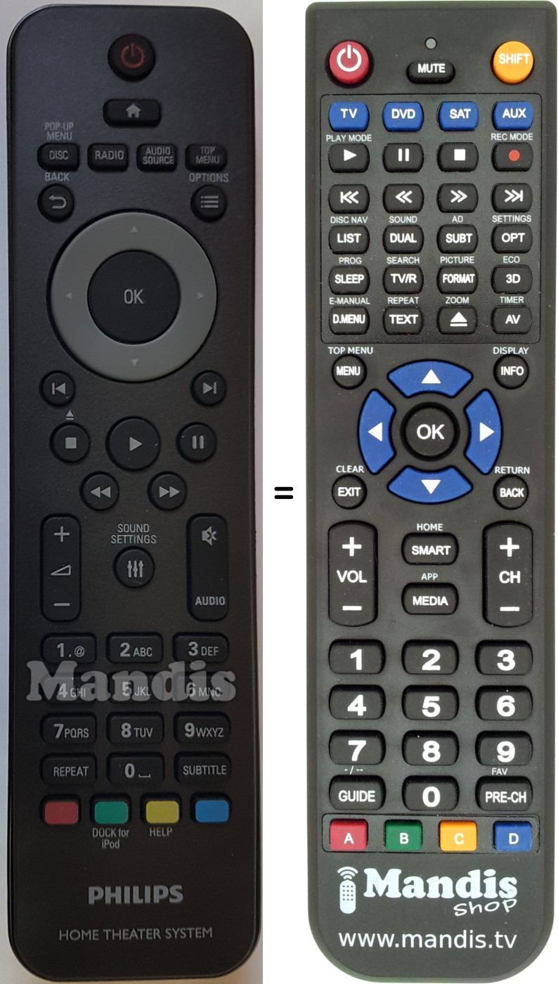 Replacement remote control Philips 996510051433