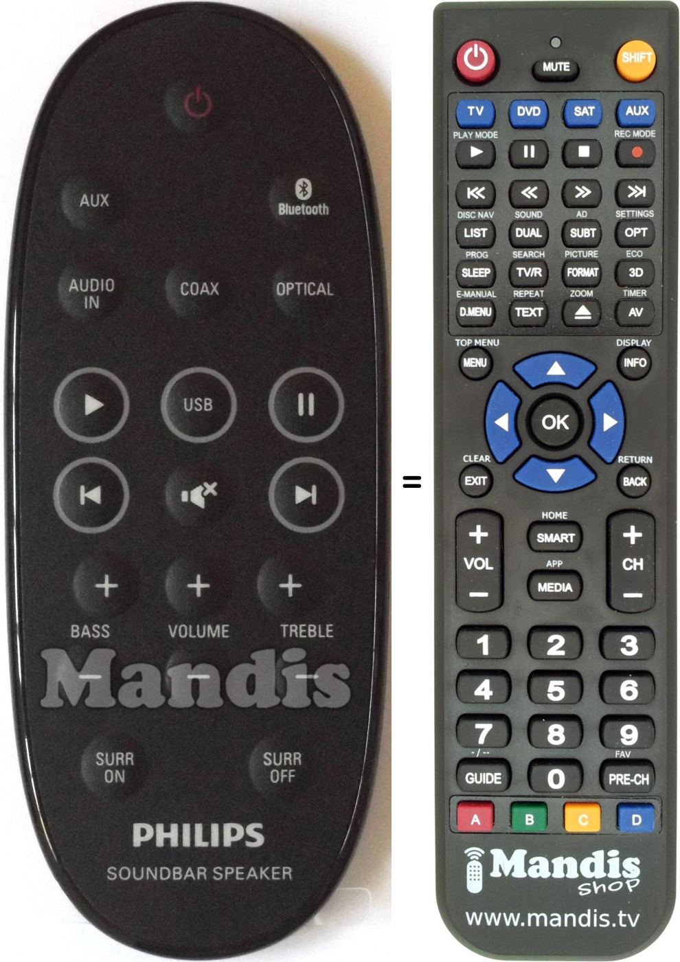 Télécommande équivalente Philips 996580000939