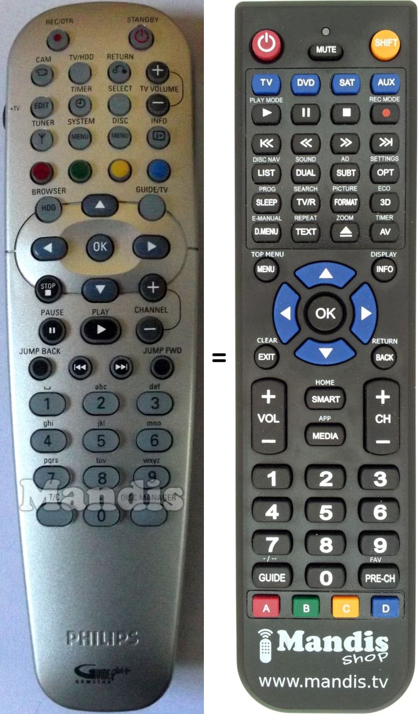 Télécommande équivalente Philips RC1904600601