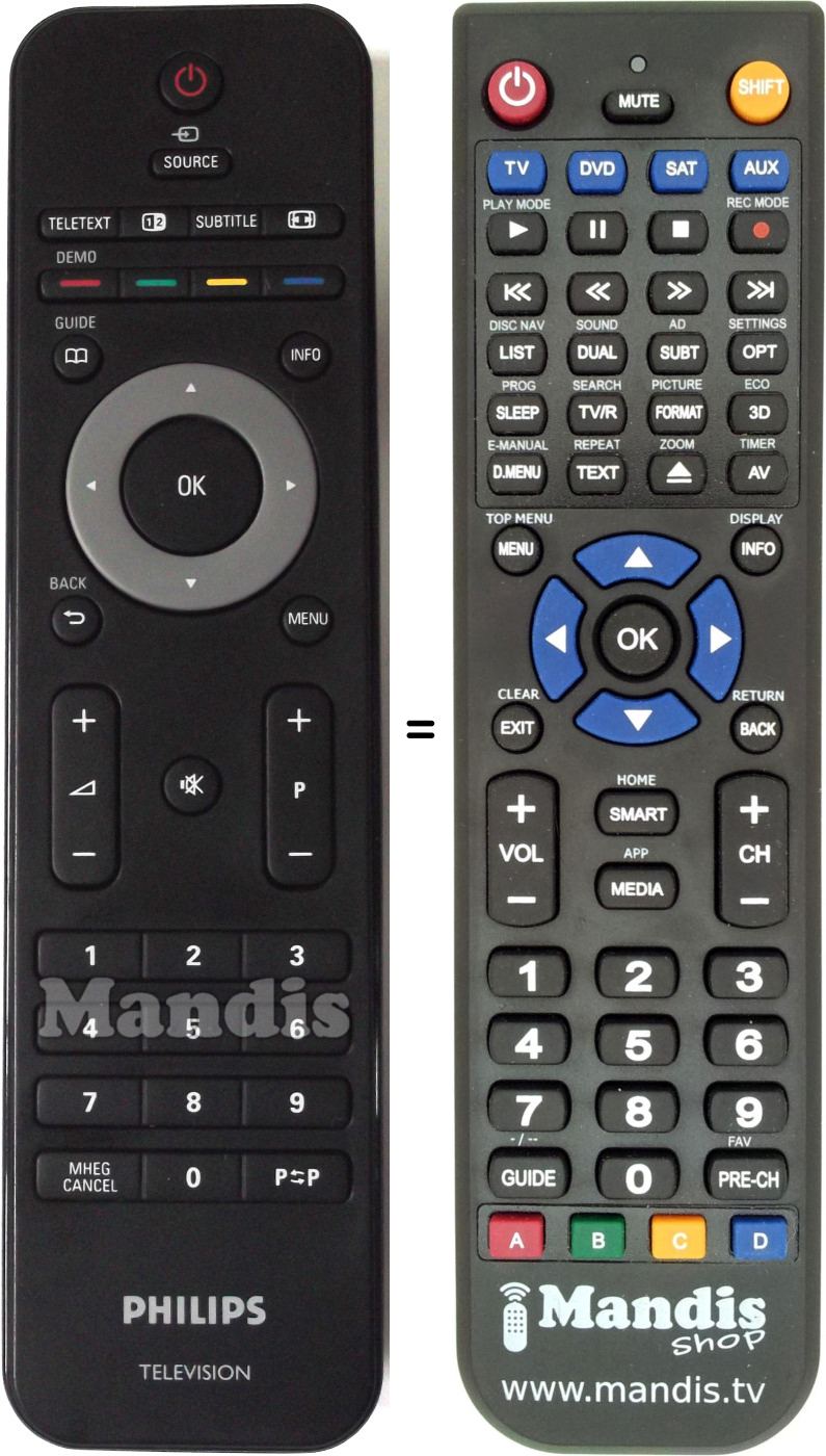 Replacement remote control Philips RC214360502