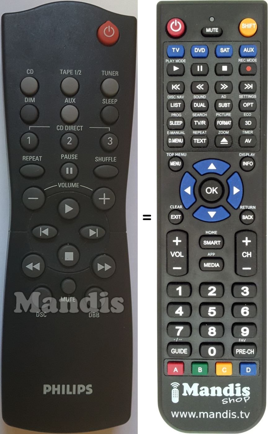 Télécommande équivalente Philips RC28242501