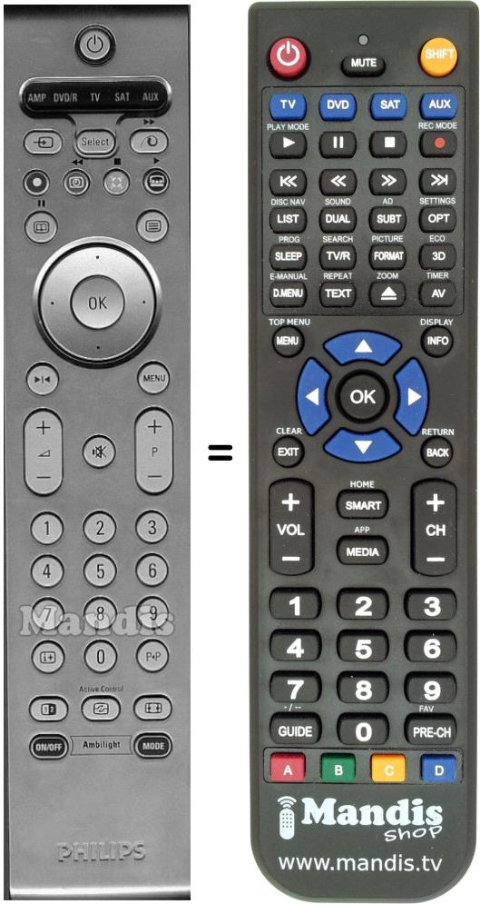 Replacement remote control Philips RC4302/01
