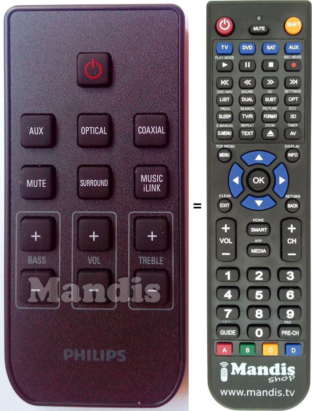 Télécommande équivalente Philips 996510054954