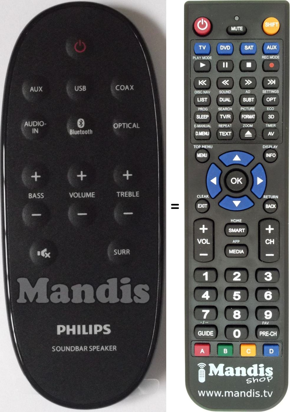 Télécommande équivalente Philips 996510059073