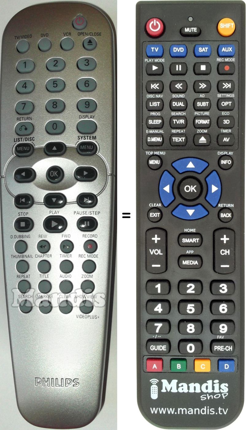 Replacement remote control Philips CRP64801