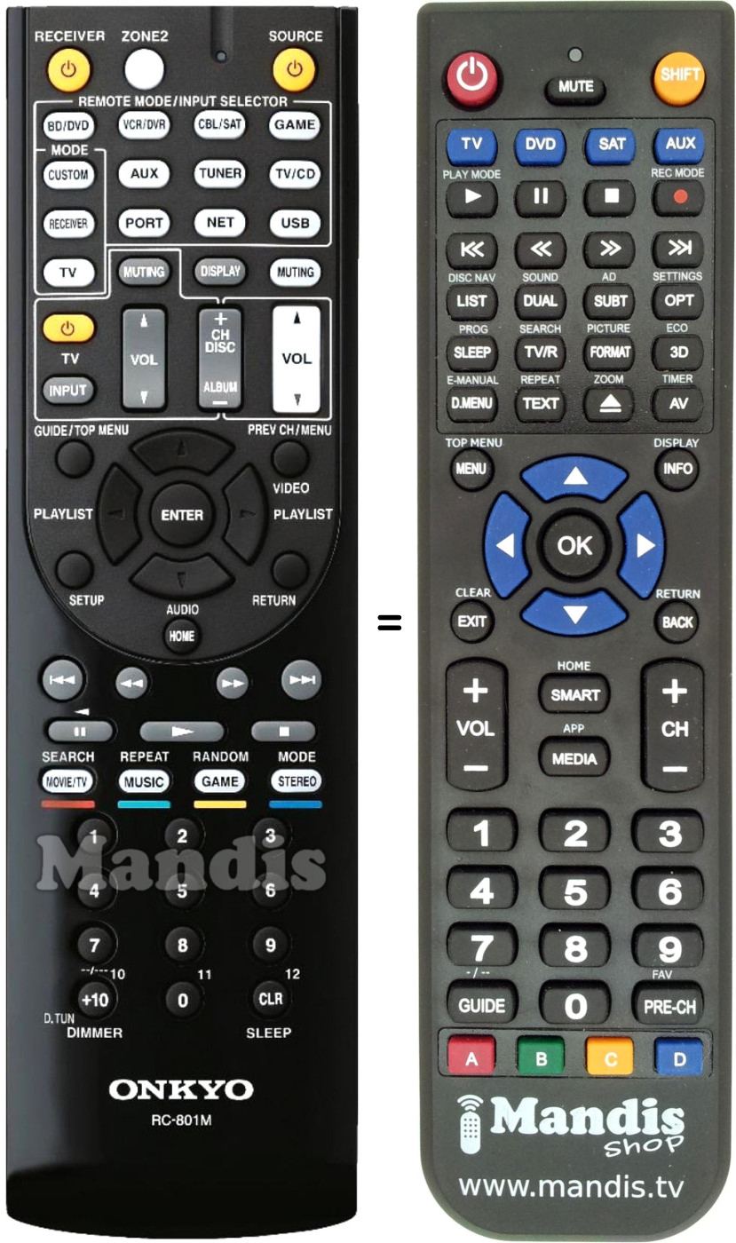 Replacement remote control Onkyo RC-801M