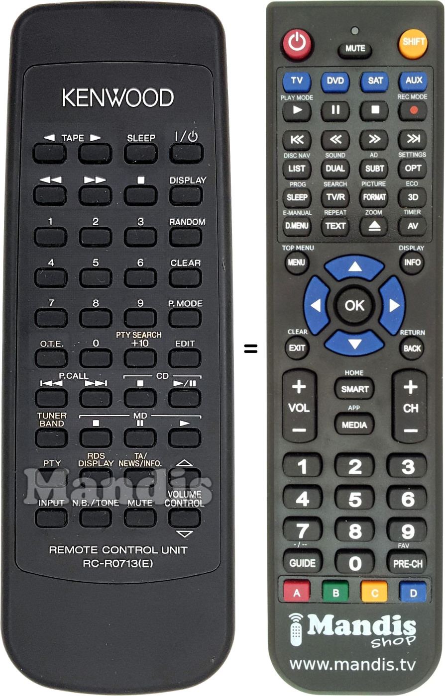 Replacement remote control RC-R0713E