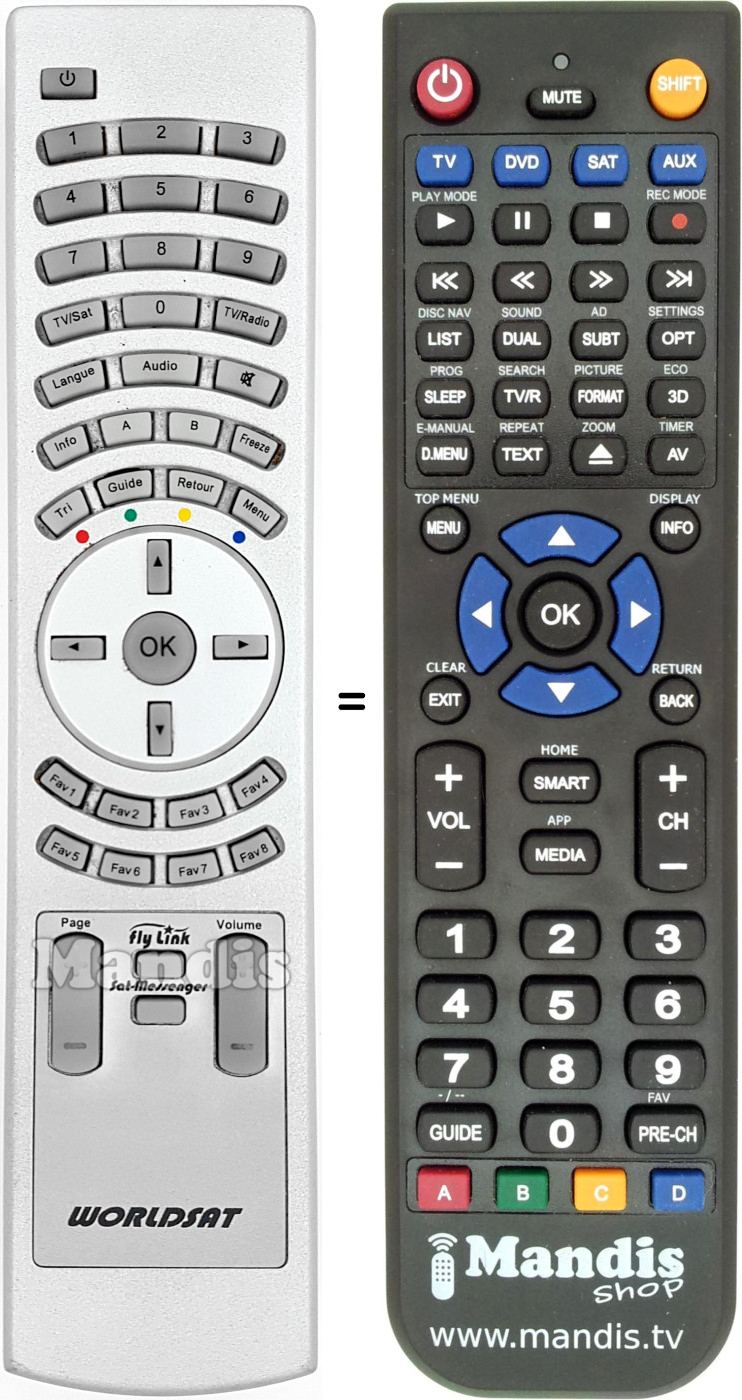 Replacement remote control Cherokee MAESTRO 9000 NG 4