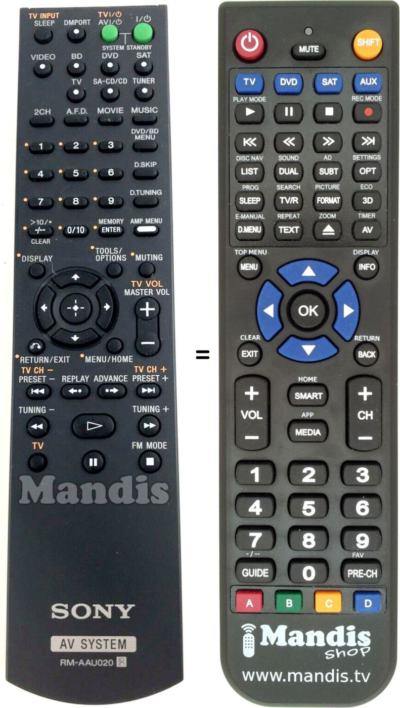 Replacement remote control Sony RM-AAU020