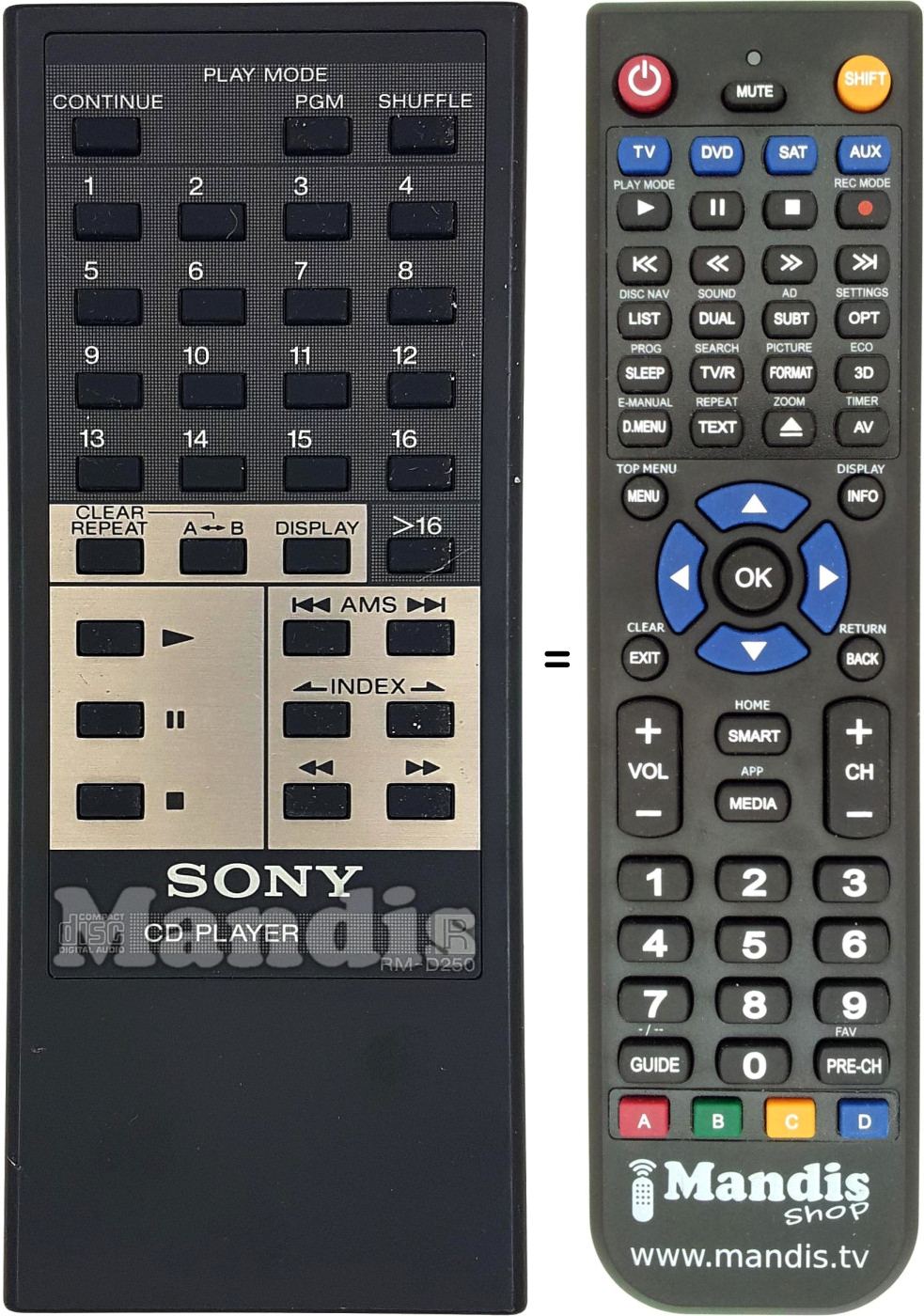 Télécommande équivalente RM-D250