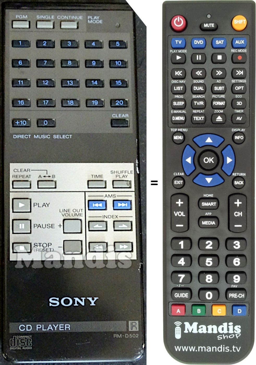 Télécommande équivalente Sony RM-D502