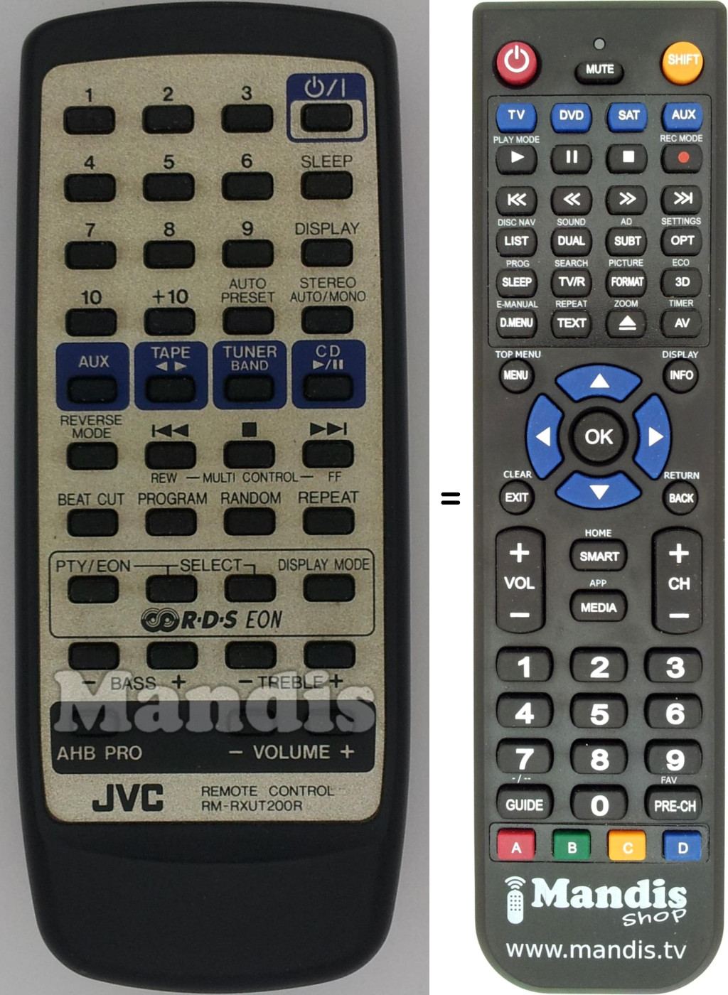 Replacement remote control RM-RXUT200R