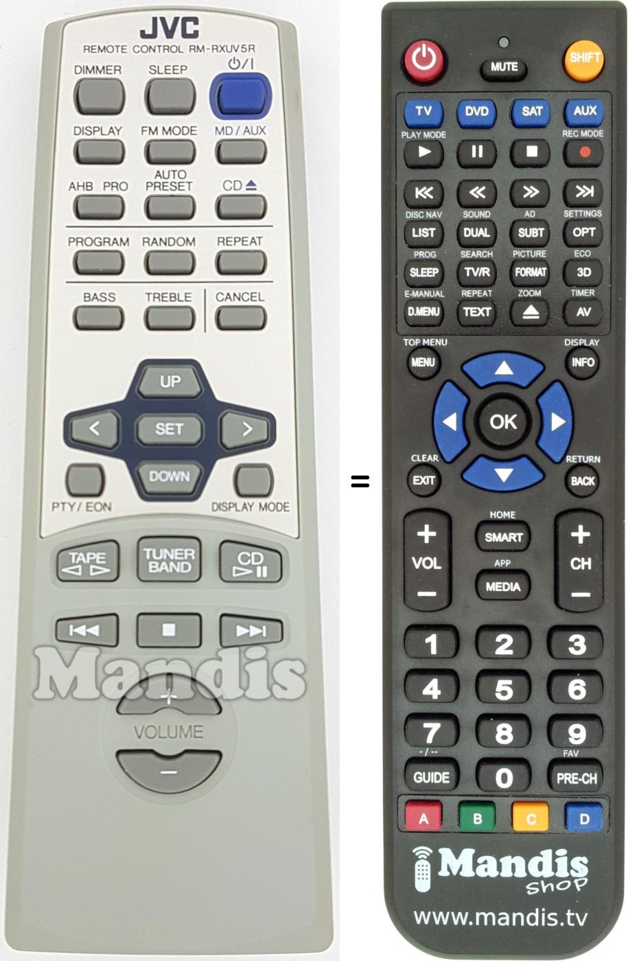 Télécommande équivalente JVC RM-RXUV5R