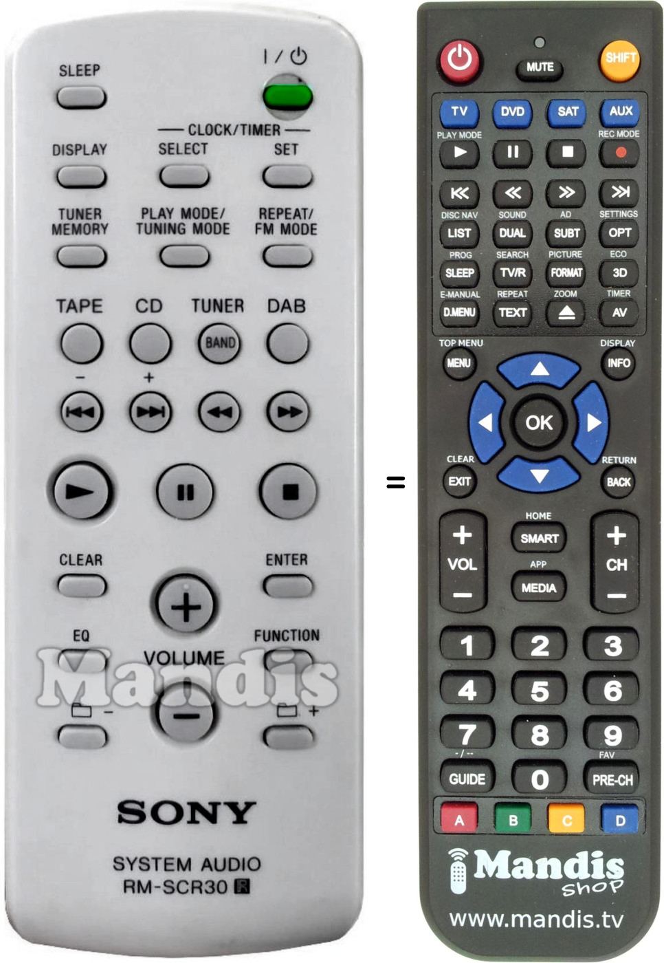 Télécommande équivalente RM-SCR30
