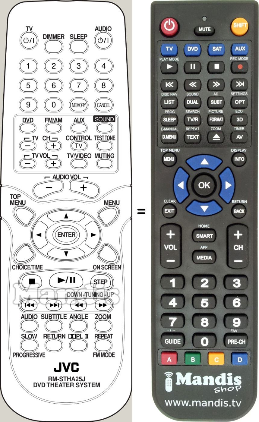 Télécommande équivalente RM-STHA25J