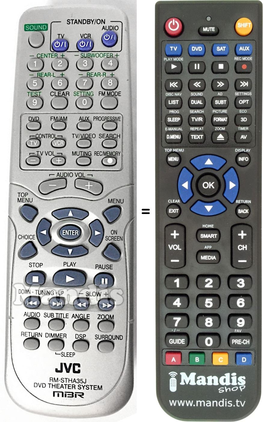 Télécommande équivalente RM-STHA35J