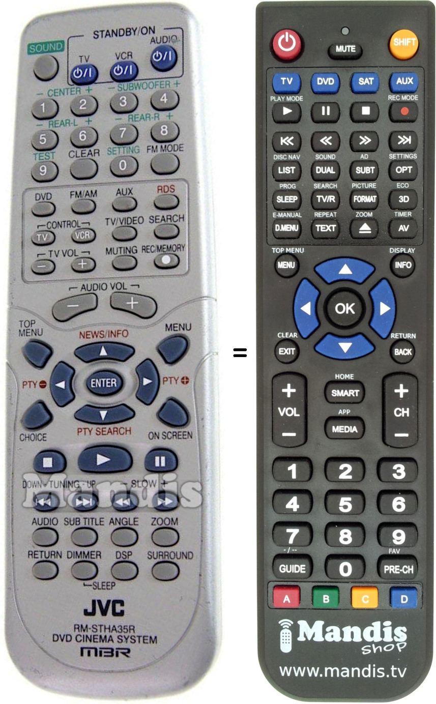 Télécommande équivalente JVC RM-STHA35R