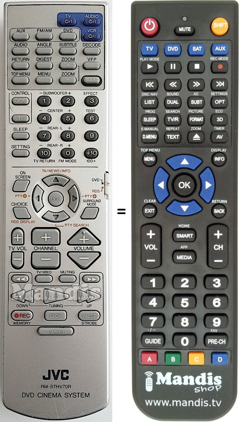 Mando a distancia equivalente JVC RM-STHV70R