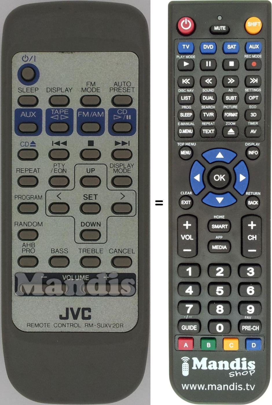 Mando a distancia equivalente RM-SUXV20R