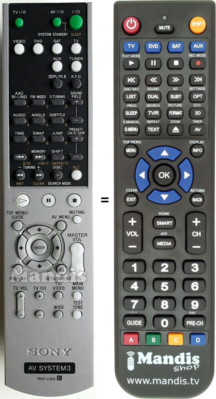 Télécommande équivalente Sony RM-U40