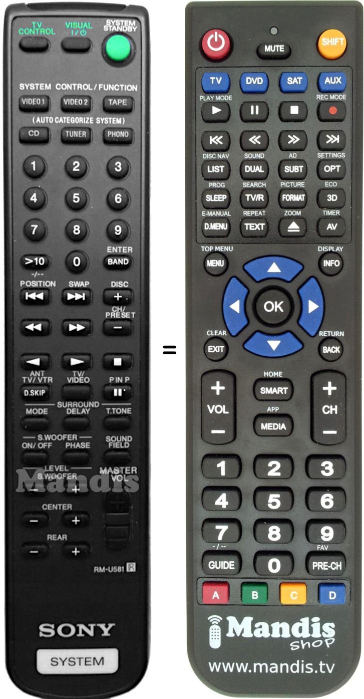 Replacement remote control Sony RM-U581