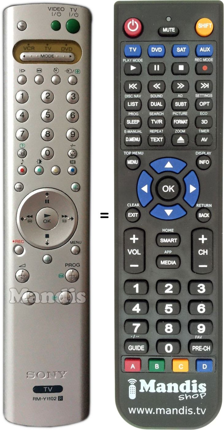Replacement remote control Sony RMY1102