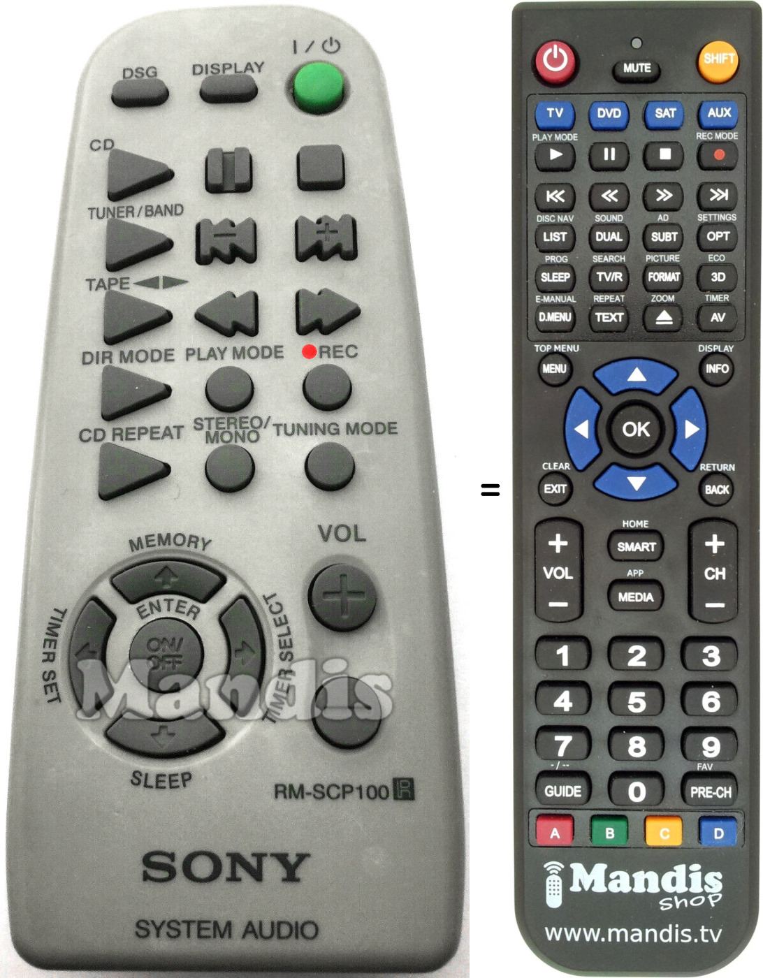 Télécommande équivalente RM-SCP100