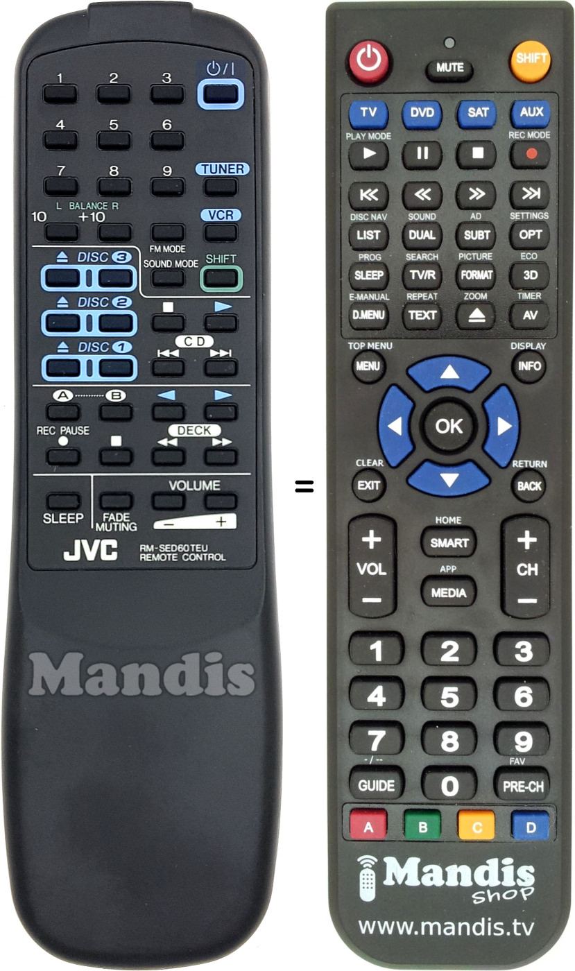 Mando a distancia equivalente JVC RMSED60TEU