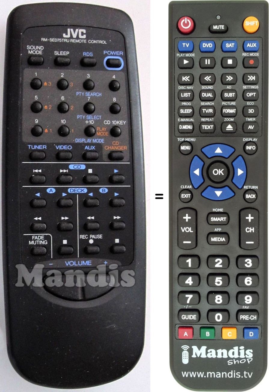 Mando a distancia equivalente RMSED75TRU