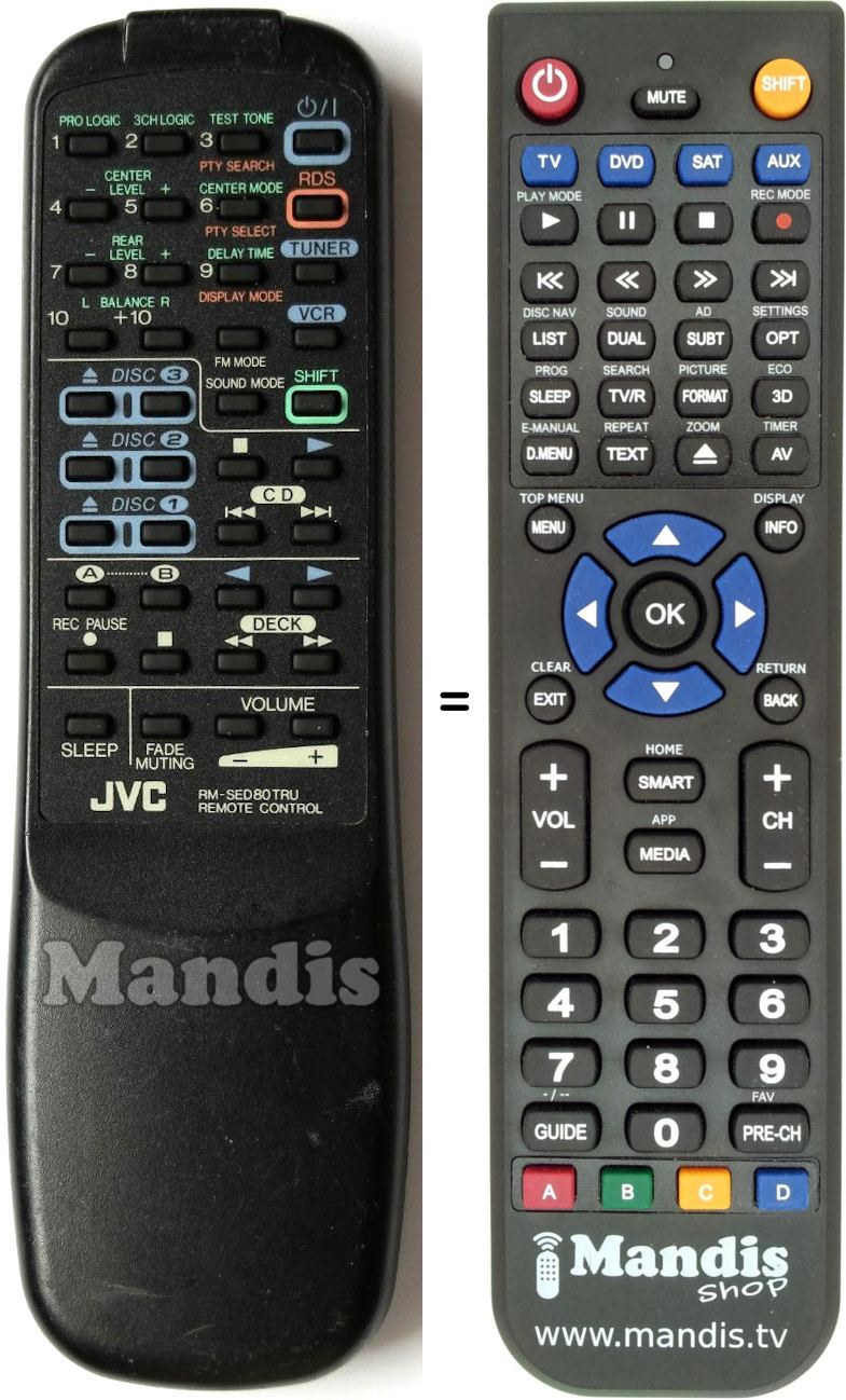 Mando a distancia equivalente RMSED80TRU