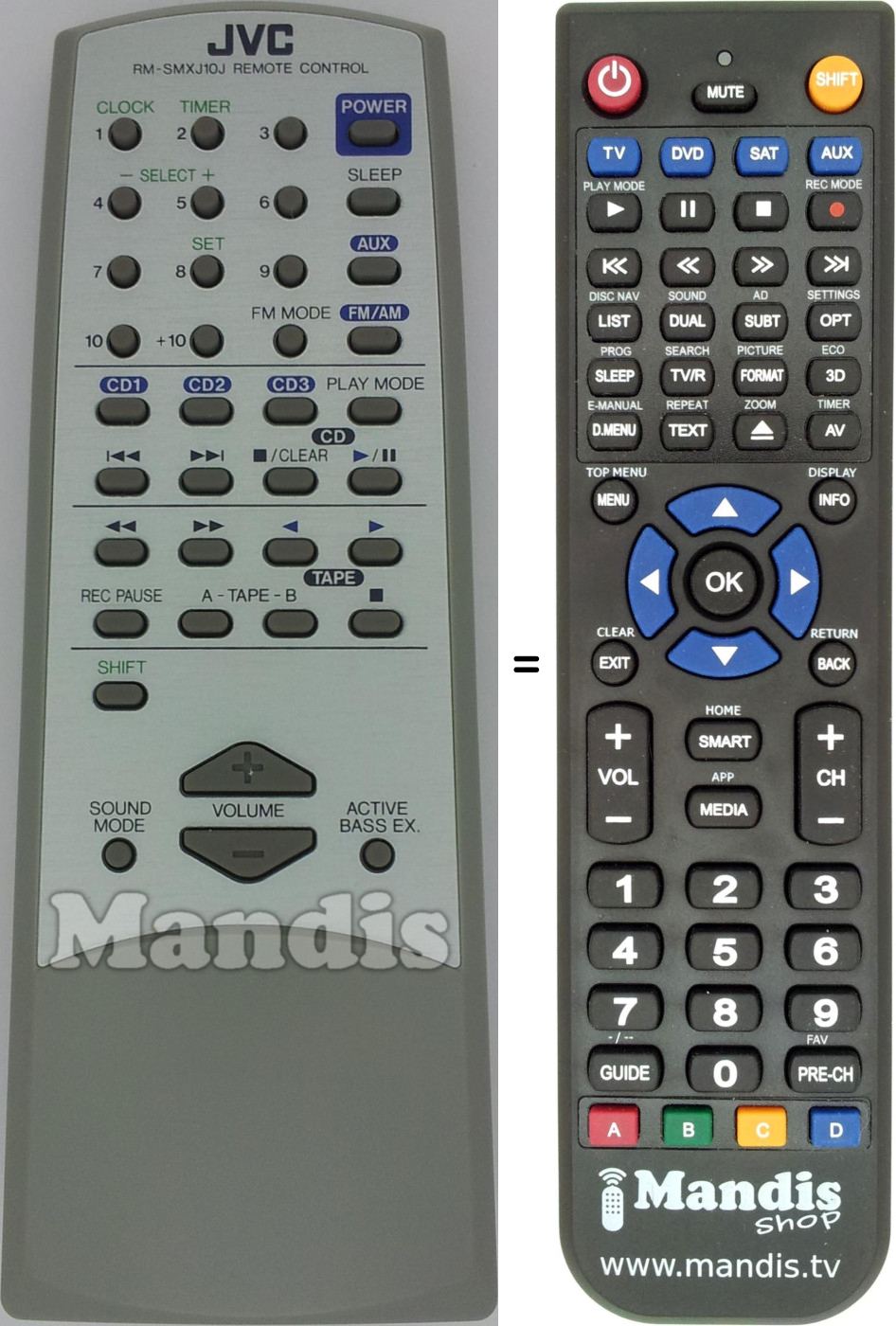Télécommande équivalente JVC RM-SMXJ10J