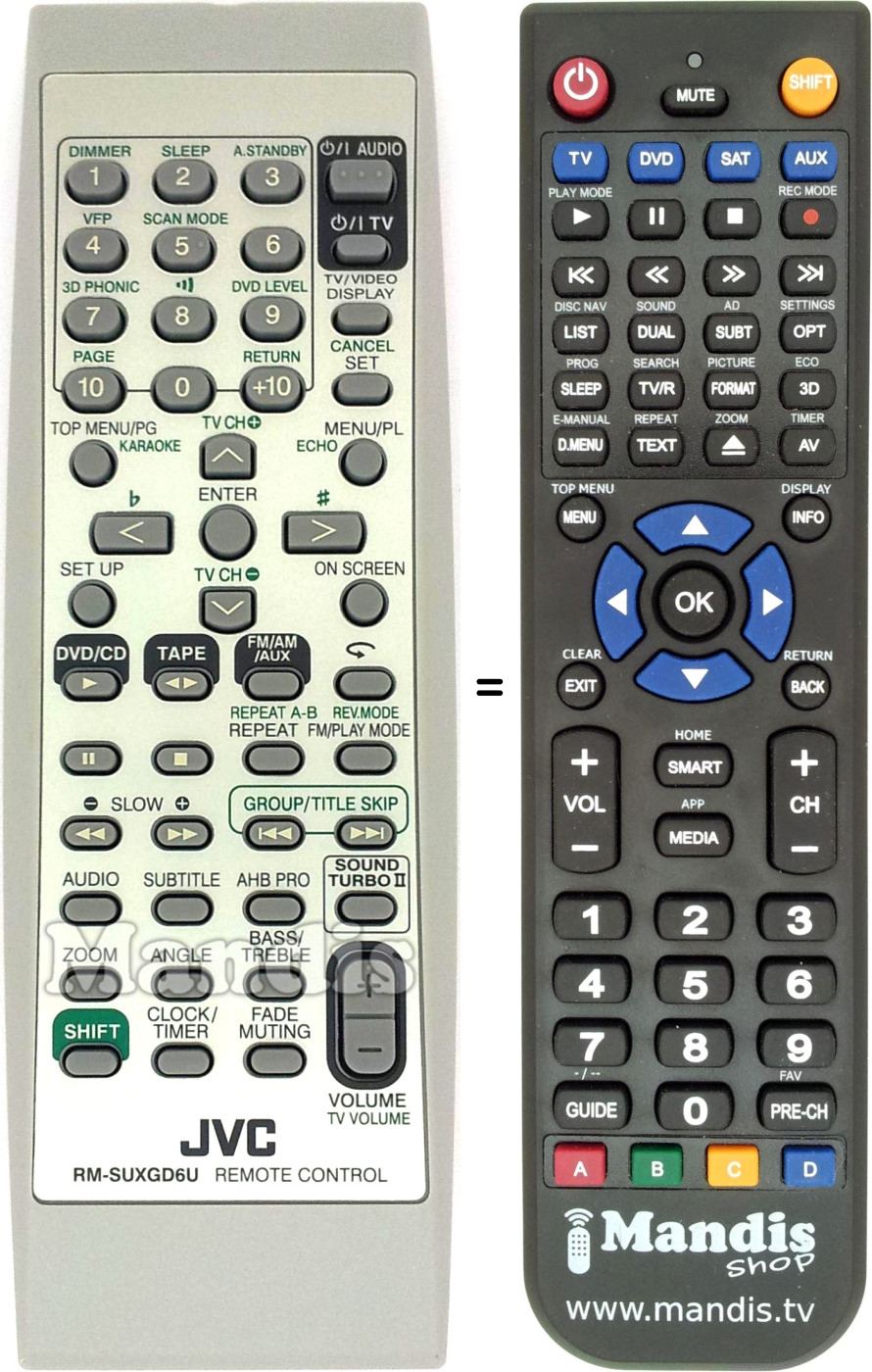 Télécommande équivalente JVC RM-SUXGD6U