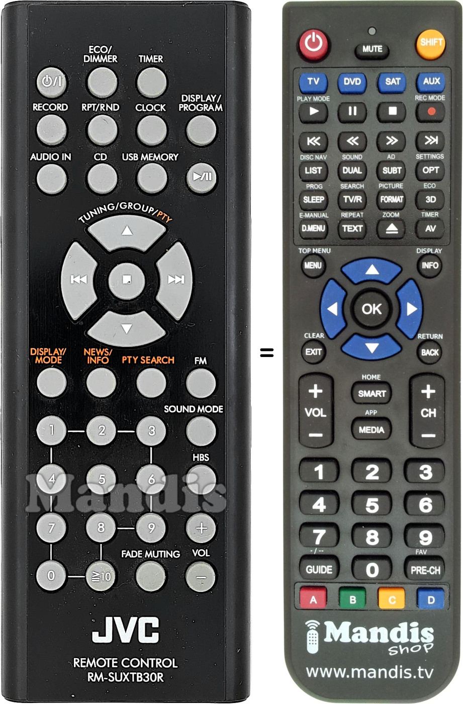 Replacement remote control RM-SUXTB30R
