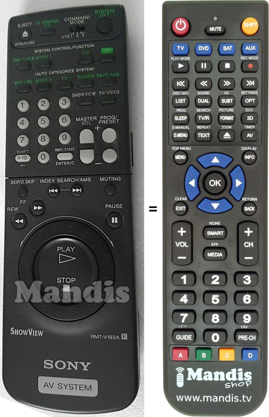 Télécommande équivalente Sony RMT-V193A