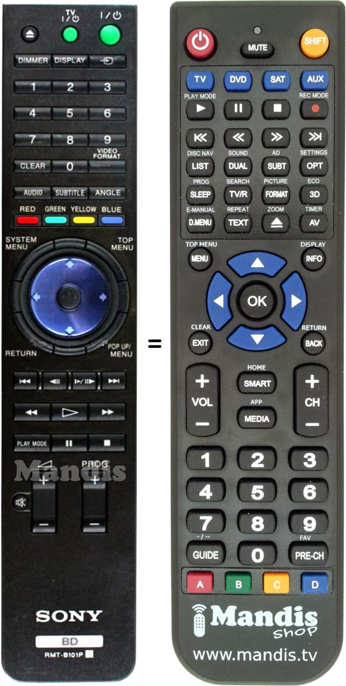 Télécommande équivalente Sony RMT-B101P