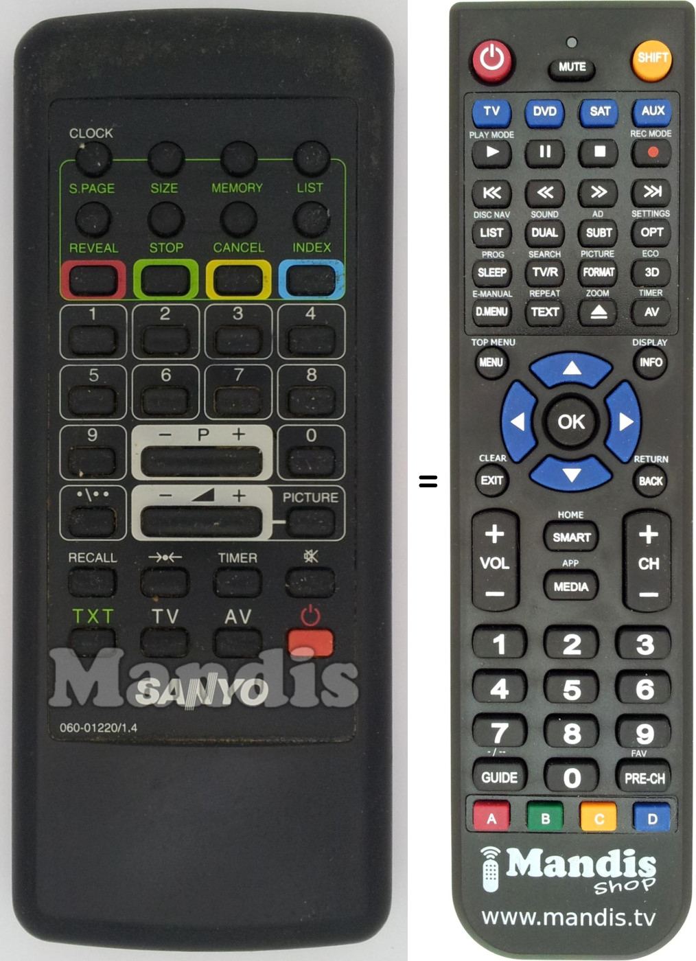 Replacement remote control 060-0122014
